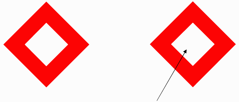 Incorporaci&oacute;n de conformidad con el art. 3